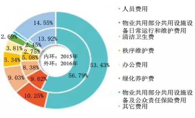 行业新闻_市场快讯_