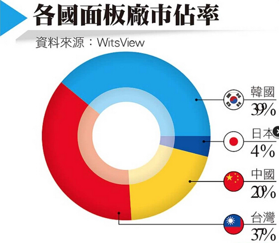 国家烟草专卖腾博游戏